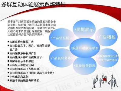 開架易6路軟件同屏控制器 高效手機(jī)同屏系統(tǒng)設(shè)備