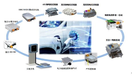 強強聯合 上汽變速器與深圳威邁斯戰略攜手，共拓新能源動力總成及軟件新藍海