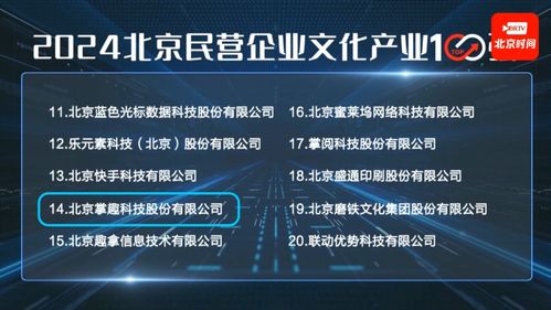 連續四年登頂雙榜！掌趣科技以科技創新賦能文化產業