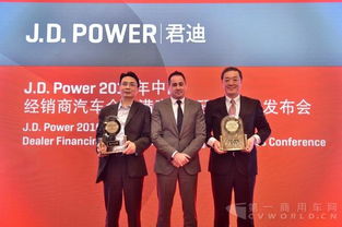 提升經銷商滿意度，金融服務年增600萬元業務，北京信息技術咨詢服務助力共贏